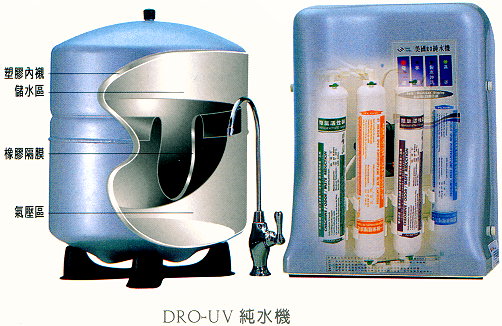 �Ͷ��t�C ( DRO-UV ) �¤���