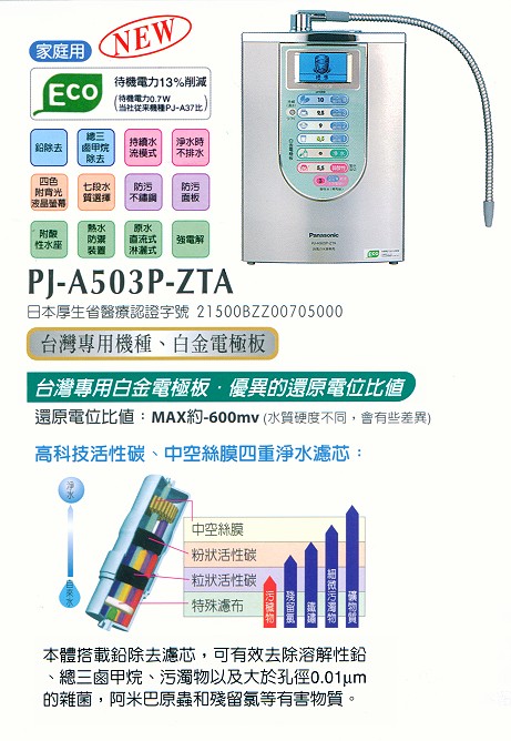 panasonic�q�Ѥ����t�C