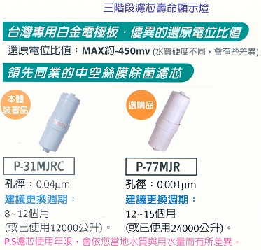 panasonic�q�Ѥ����t�C
