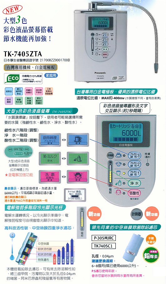 panasonic�q�Ѥ����t�C
